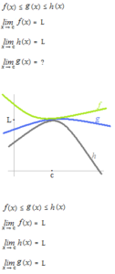 733 Squeezing theorem (sandwich theorem) – tokyomaths.com